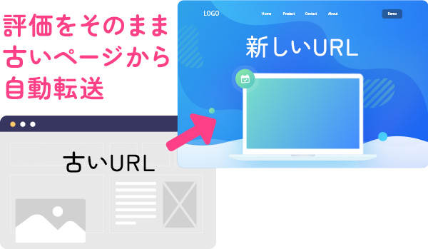 301リダイレクト