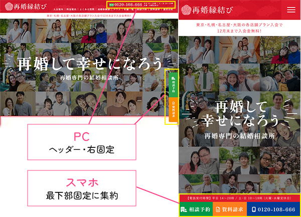 PC、スマホでのCTAの変更例