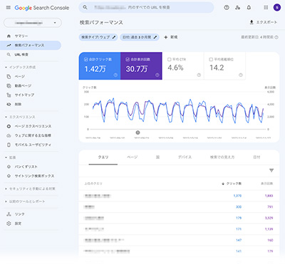 サーチコンソール