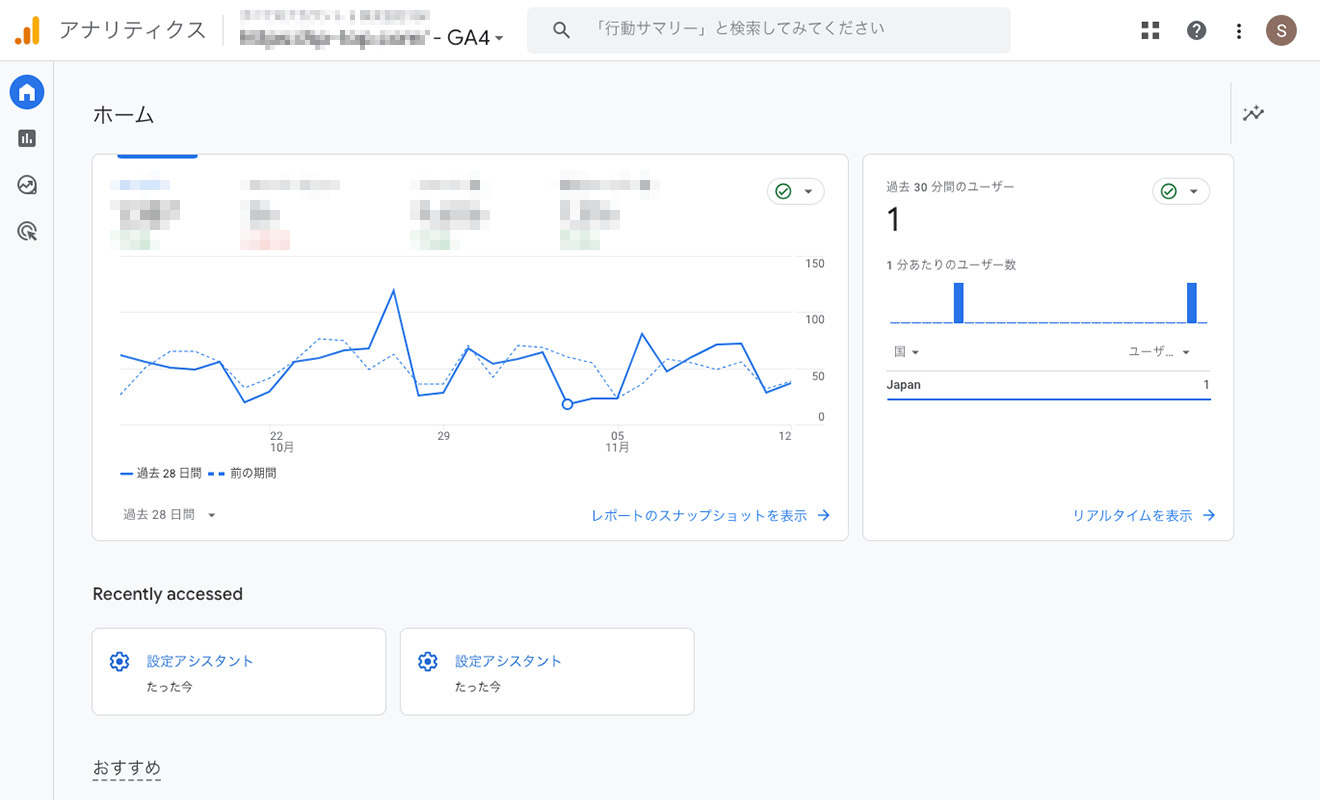 google analytics画面例